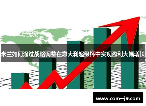 米兰如何通过战略调整在意大利超级杯中实现盈利大幅增长
