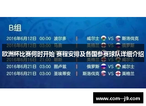 欧洲杯比赛何时开始 赛程安排及各国参赛球队详细介绍