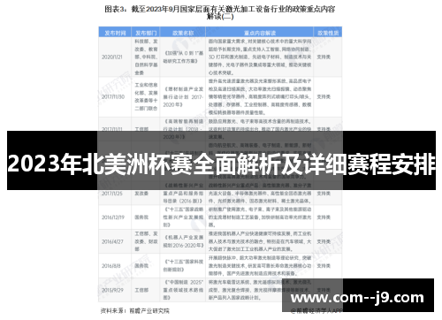 2023年北美洲杯赛全面解析及详细赛程安排