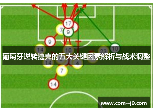葡萄牙逆转捷克的五大关键因素解析与战术调整