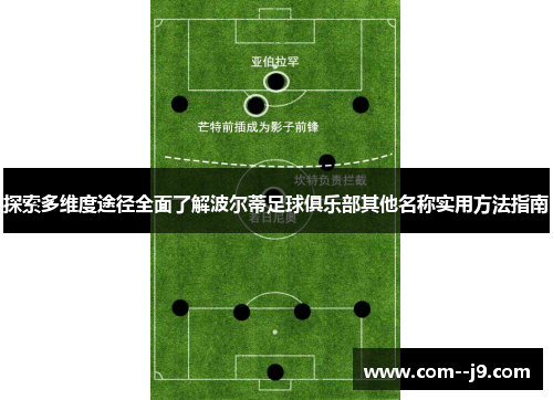 探索多维度途径全面了解波尔蒂足球俱乐部其他名称实用方法指南 探索多维度途径全面了解波尔蒂足球俱乐部其他名称实用方法指南