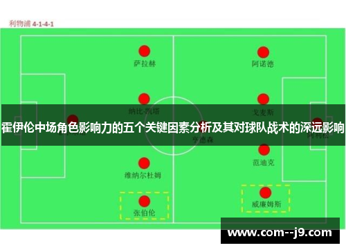 霍伊伦中场角色影响力的五个关键因素分析及其对球队战术的深远影响 霍伊伦中场角色影响力的五个关键因素分析及其对球队战术的深远影响