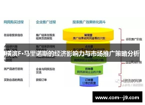 横滨F·马里诺斯的经济影响力与市场推广策略分析 横滨F·马里诺斯的经济影响力与市场推广策略分析