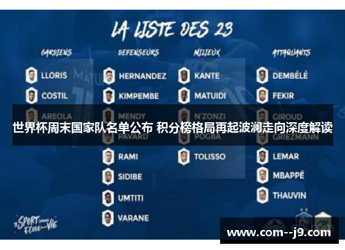 世界杯周末国家队名单公布 积分榜格局再起波澜走向深度解读 世界杯周末国家队名单公布 积分榜格局再起波澜走向深度解读