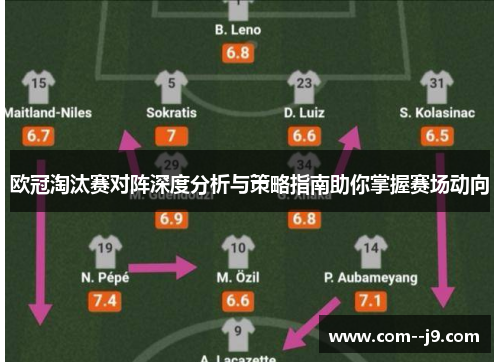 欧冠淘汰赛对阵深度分析与策略指南助你掌握赛场动向 欧冠淘汰赛对阵深度分析与策略指南助你掌握赛场动向