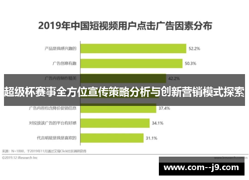 超级杯赛事全方位宣传策略分析与创新营销模式探索 超级杯赛事全方位宣传策略分析与创新营销模式探索