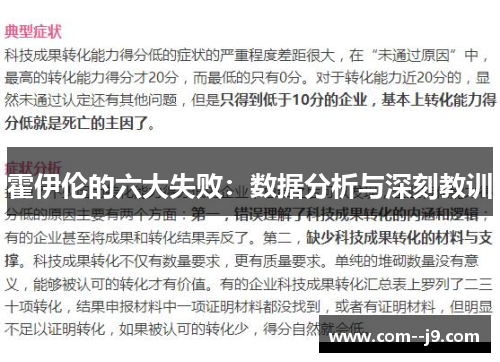 霍伊伦的六大失败：数据分析与深刻教训